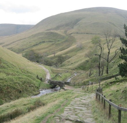 walking in the peak district